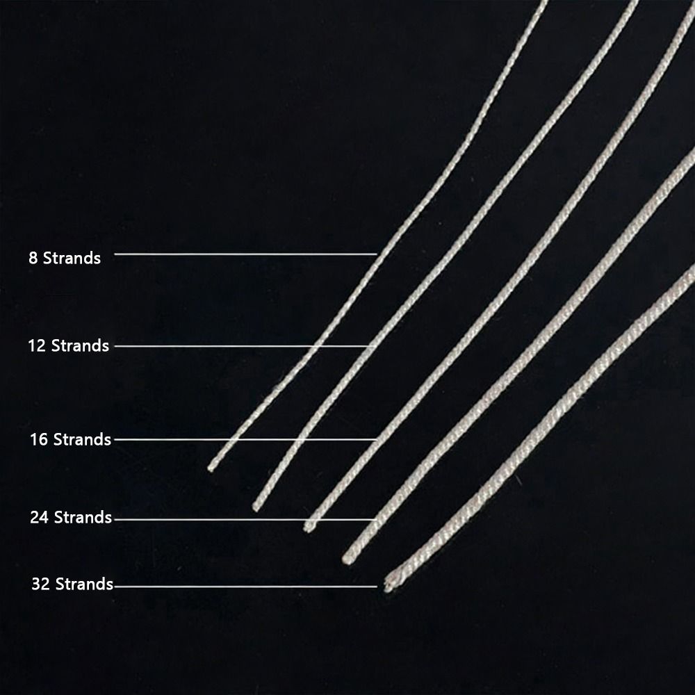 1 pièce, câble de haut-parleur - Copper Wire Roll avis et prix