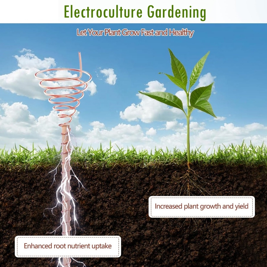 Kit de jardinage par électrocu - Copper Wire Roll avis et prix